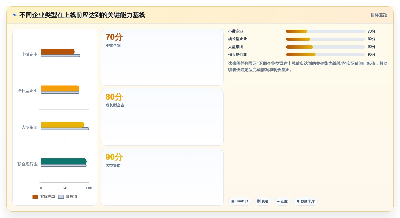 选对企业文档管理系统排名工具有多重要?2026年最新选型指南