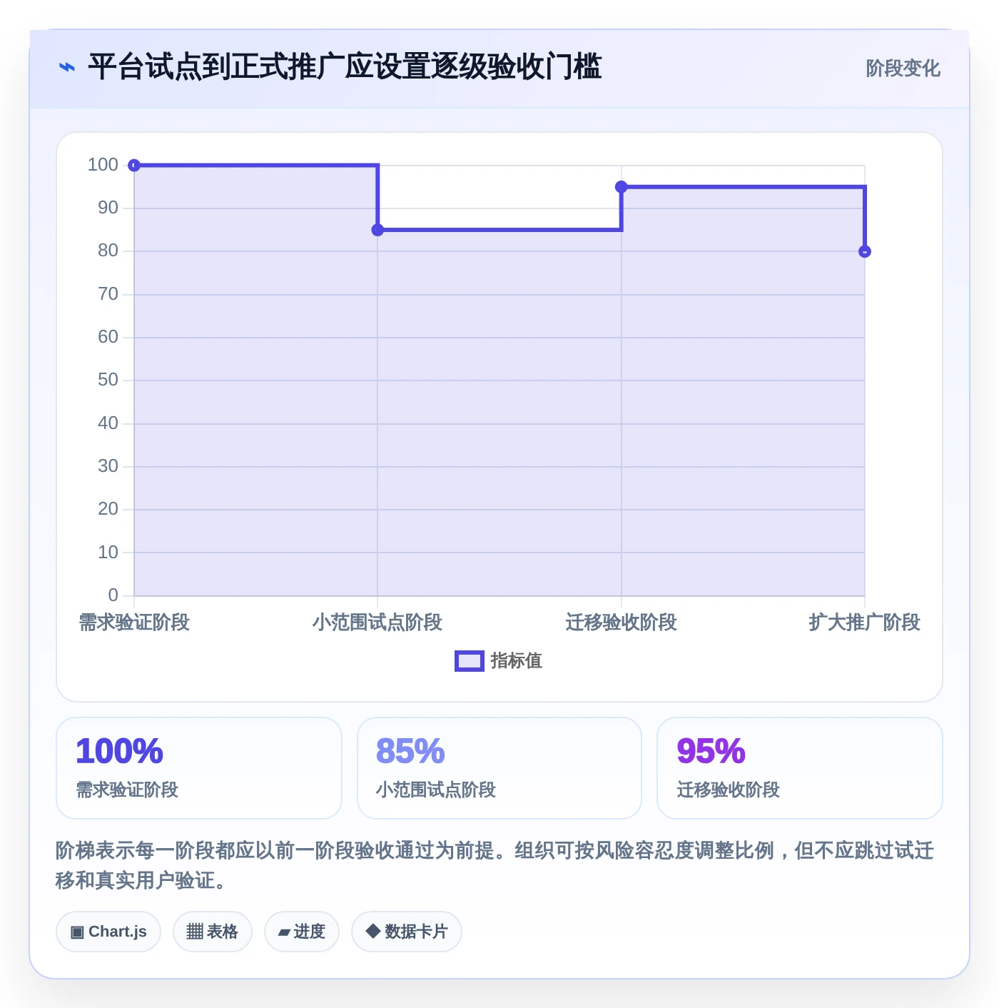 效率提升指南:2026年软件管理平台有哪些?8款热门工具盘点
