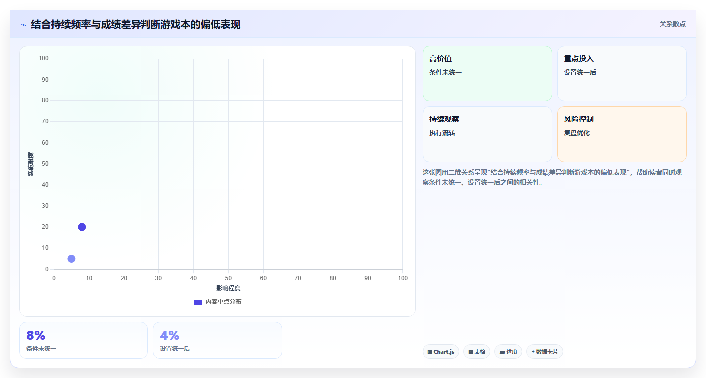 2026年电脑硬件性能测试软件大盘点：8款最值得信赖的工具
