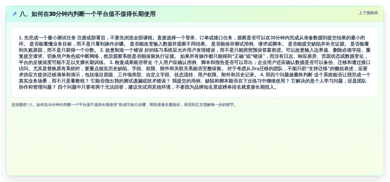 八、如何在30分钟内判断一个平台值不值得长期使用