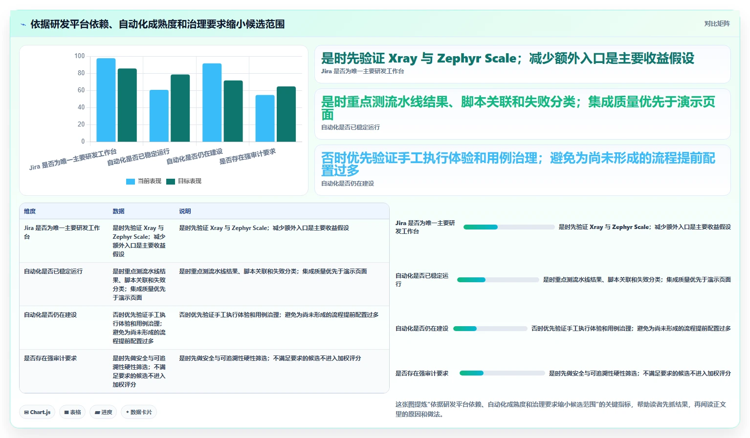 测试团队的得力助手:2026年最值得投资的5个软件测试图书管理系统