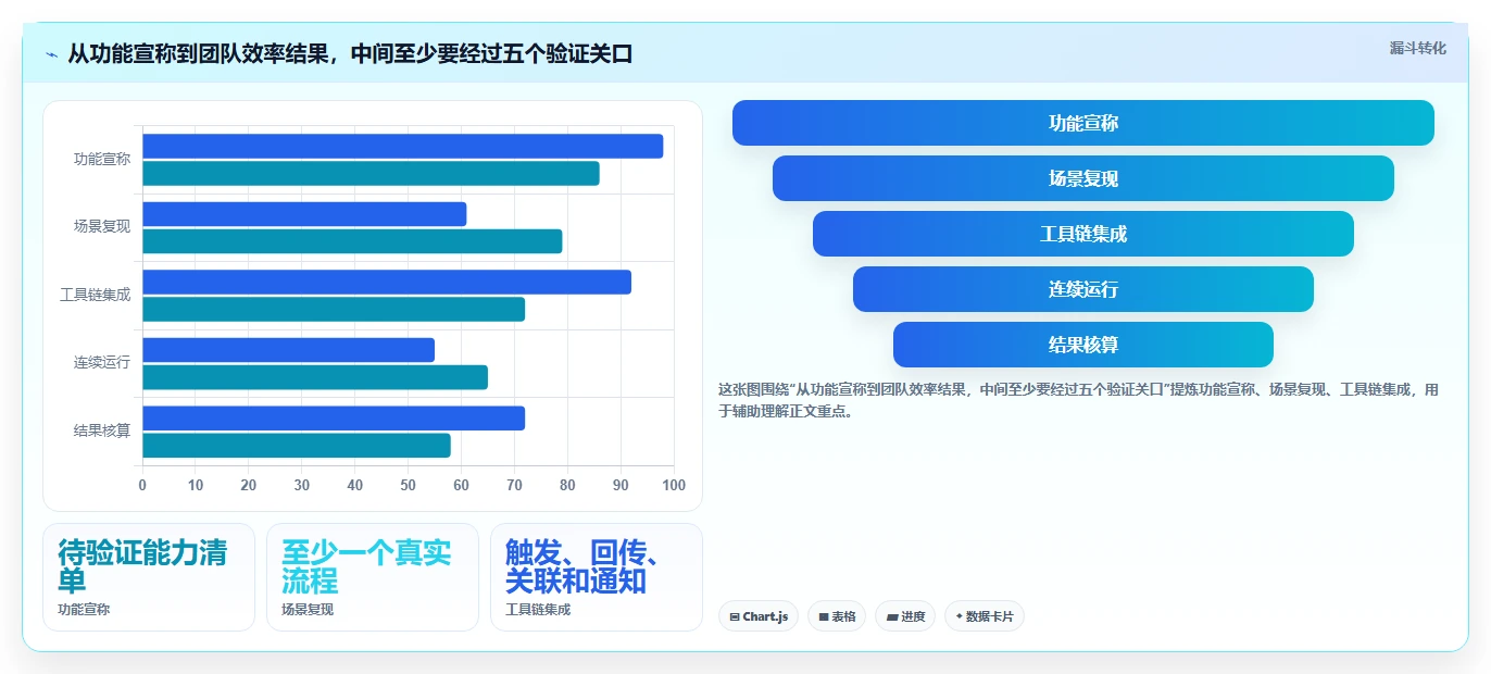 提升研发效率:2026年最受欢迎的5大testone测试平台盘点