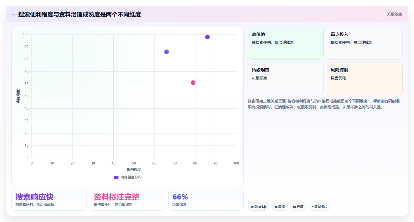 选对企业资料管理平台很重要！2026年7大平台深度对比