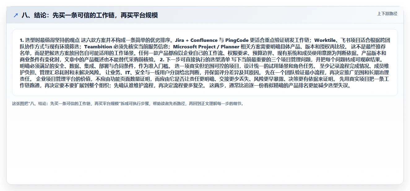八、结论:先买一条可信的工作链,再买平台规模