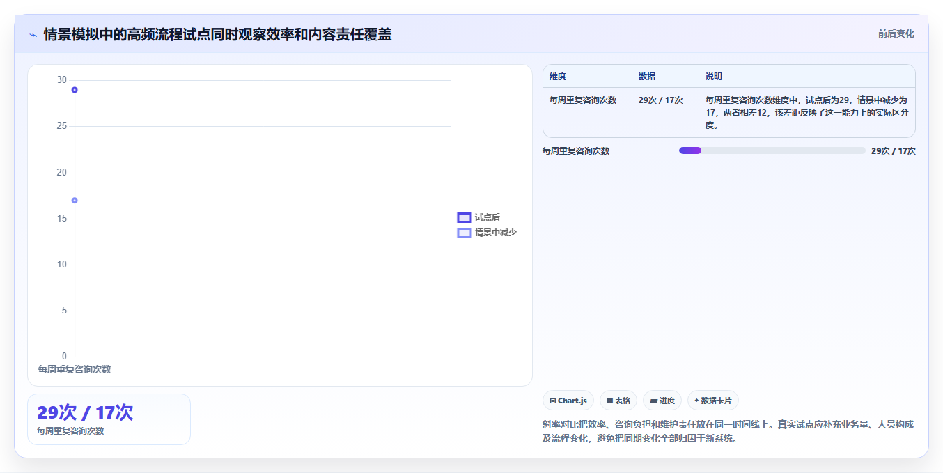 打造高效团队:2026年知识文档手册系统选型指南