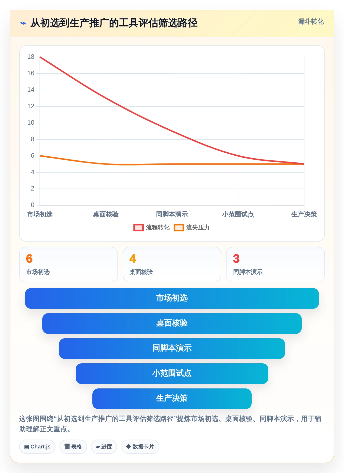 2026年度最佳开发运维管理系统横评:6款顶级工具对比指南