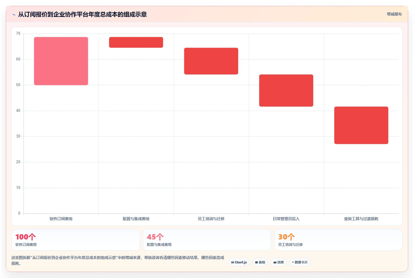 远程办公新选择:2026年最受欢迎的5款企业协作平台推荐