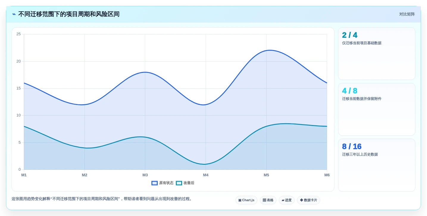 2026年大型企业用研发管理系统哪家性价比高：深度测评与选型指南