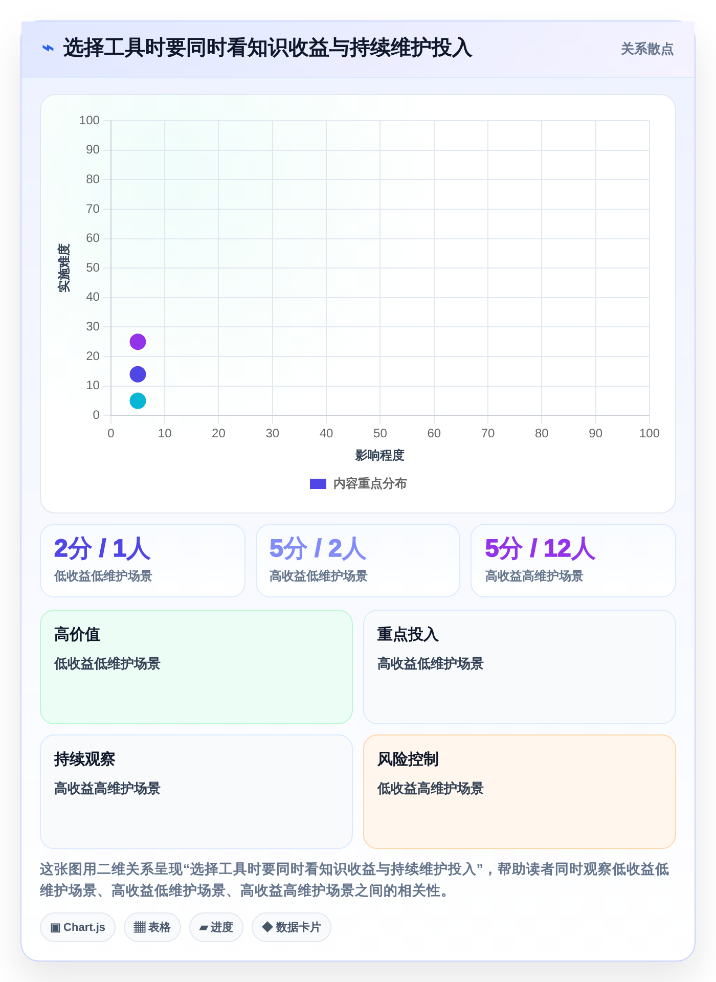 2026年效率之选:7款小幺鸡文档管理工具全面对比