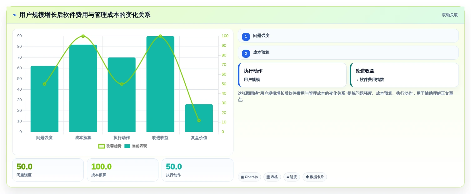 2026年8款Jira需求管理替代方案深度对比：企业级选型指南