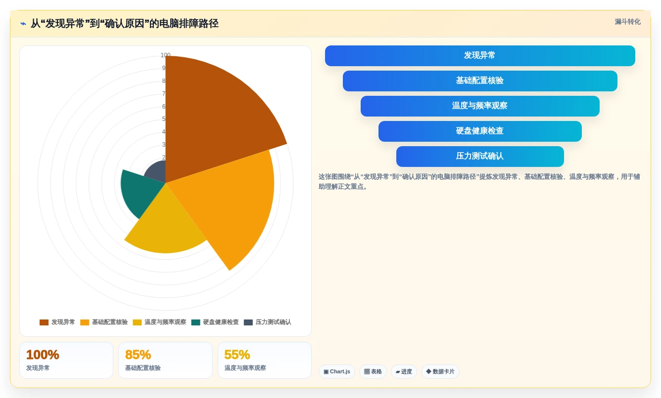 2026年最值得关注的6大win1检测工具盘点:哪款最适合你?