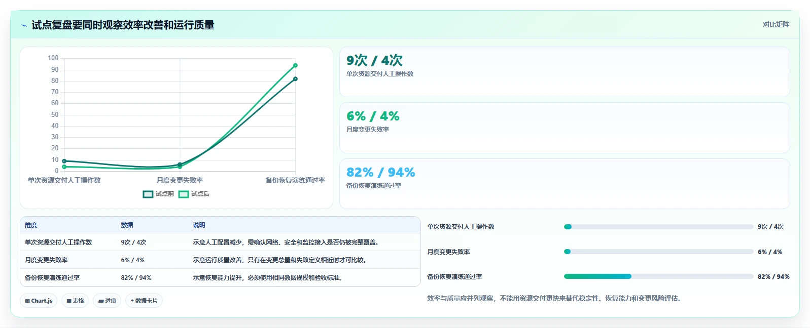 信创综合服务平台最新对比：2026年6款热门工具功能全面分析