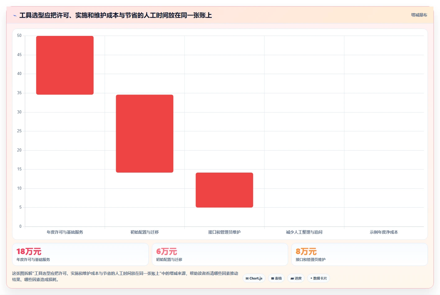 如何选择适合团队的bug反馈工具？2026年最新选型指南