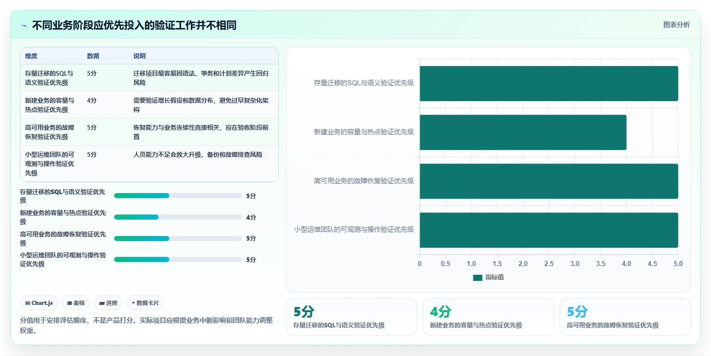 突破性能瓶颈!2026年5款顶级信创适配软件深度测评