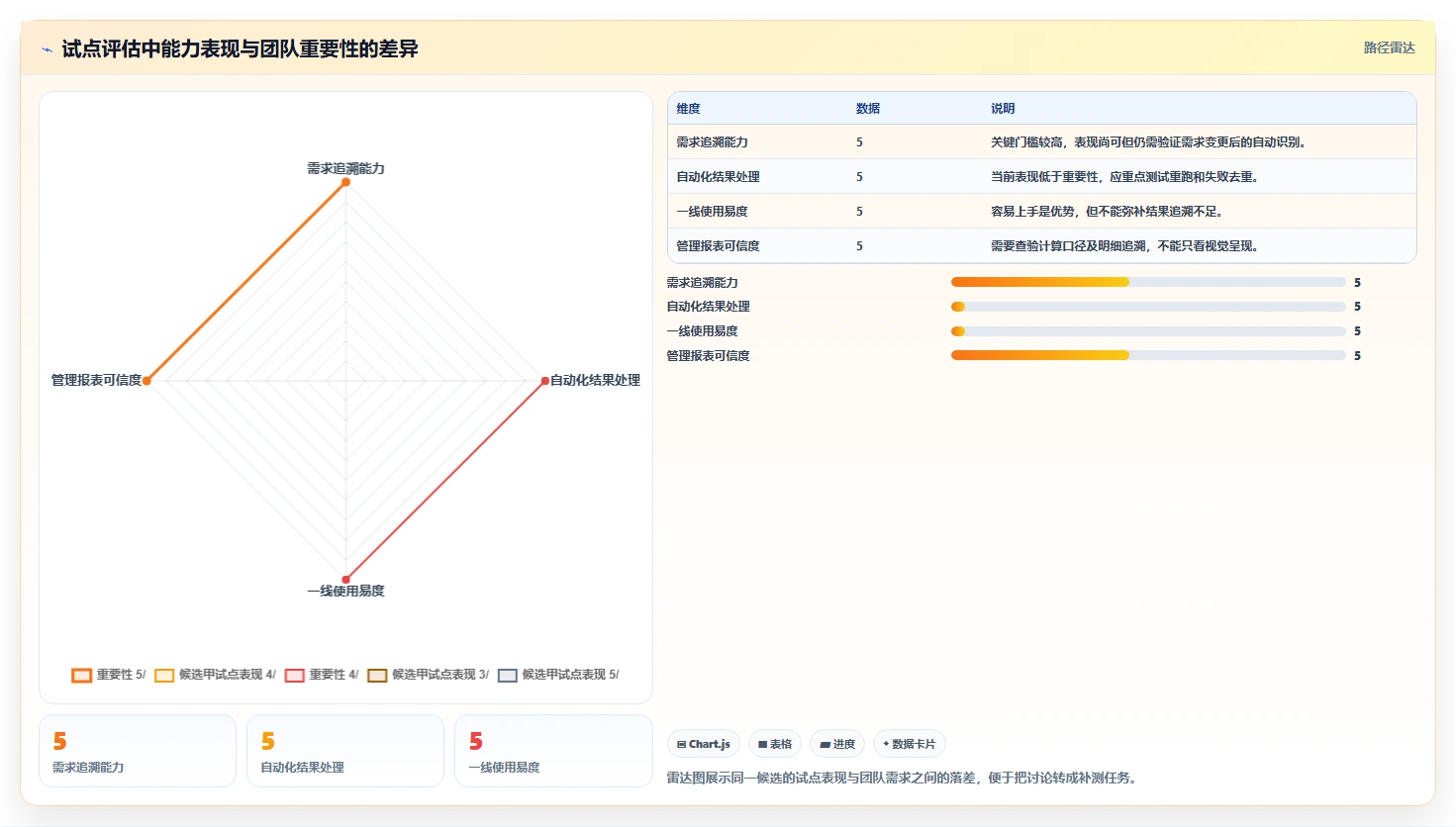 2026年固态测试软件大盘点:8款顶级工具助力研发效率提升