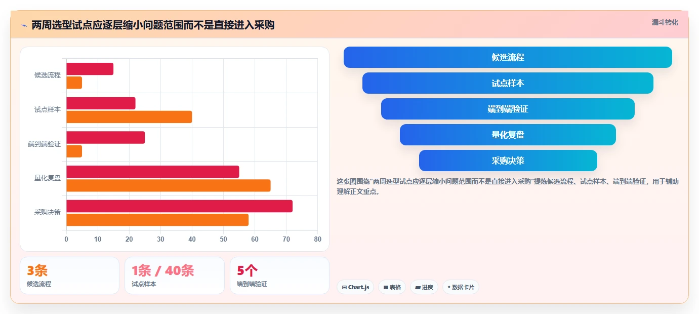 2026年软件测试一体化平台大盘点:6款优质工具助力研发效率提升