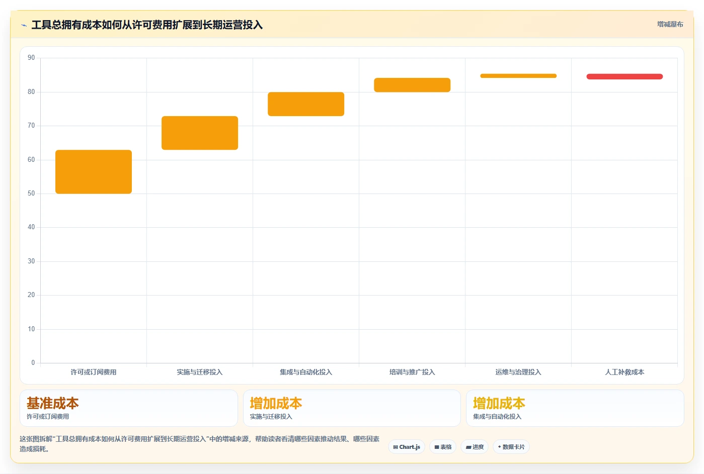 2026年必看：Top 6需求bug管理工具大盘点，哪款最适合你？