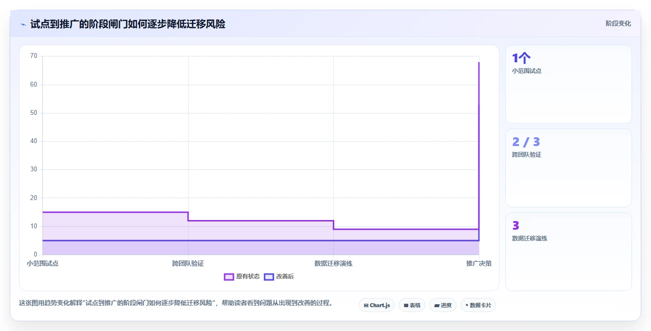 2026年效率之选:6款顶级测试团队管理小工具深度对比
