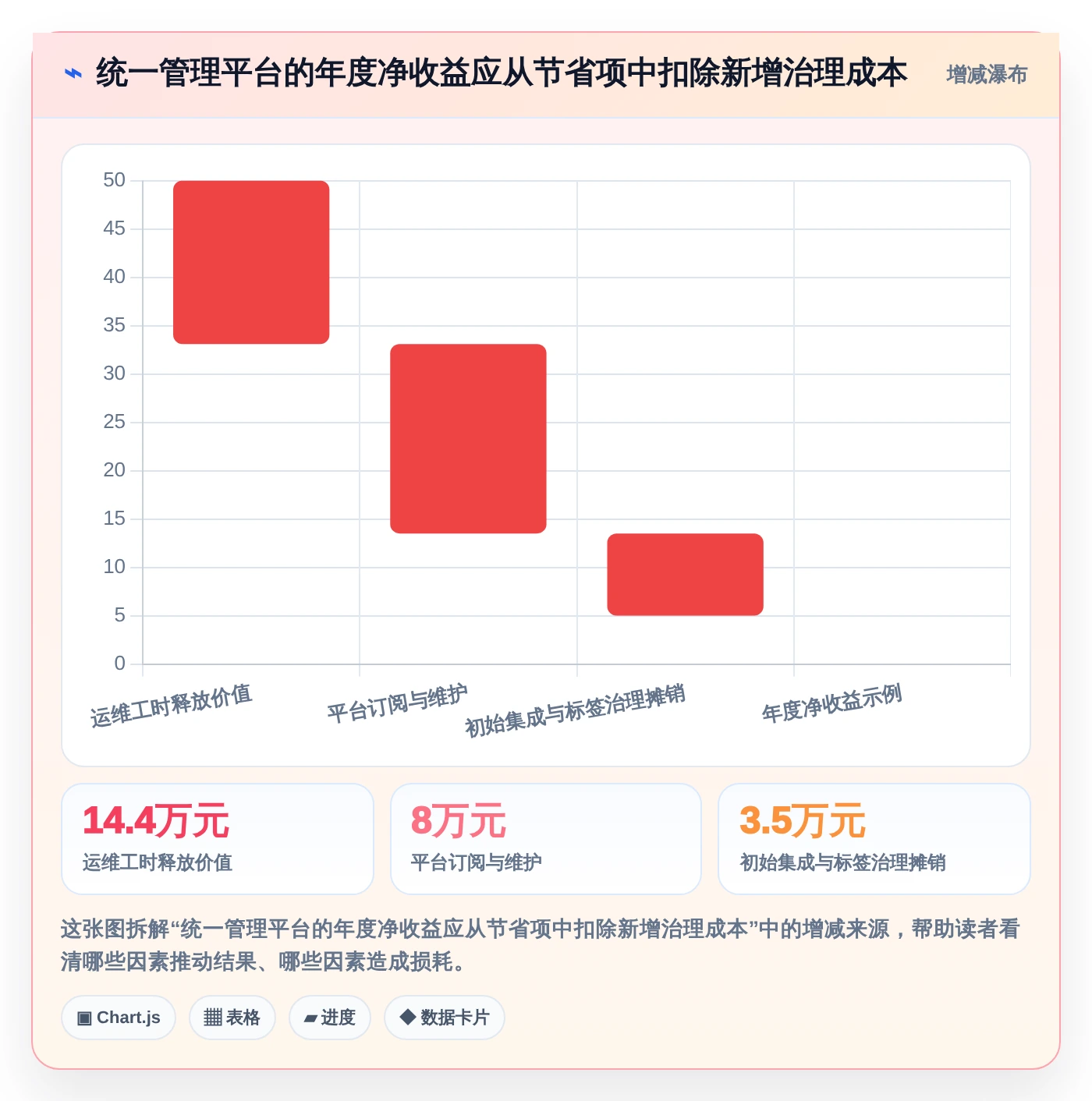 2026年存储管理革新:6款如何统一管理存储系统工具深度对比