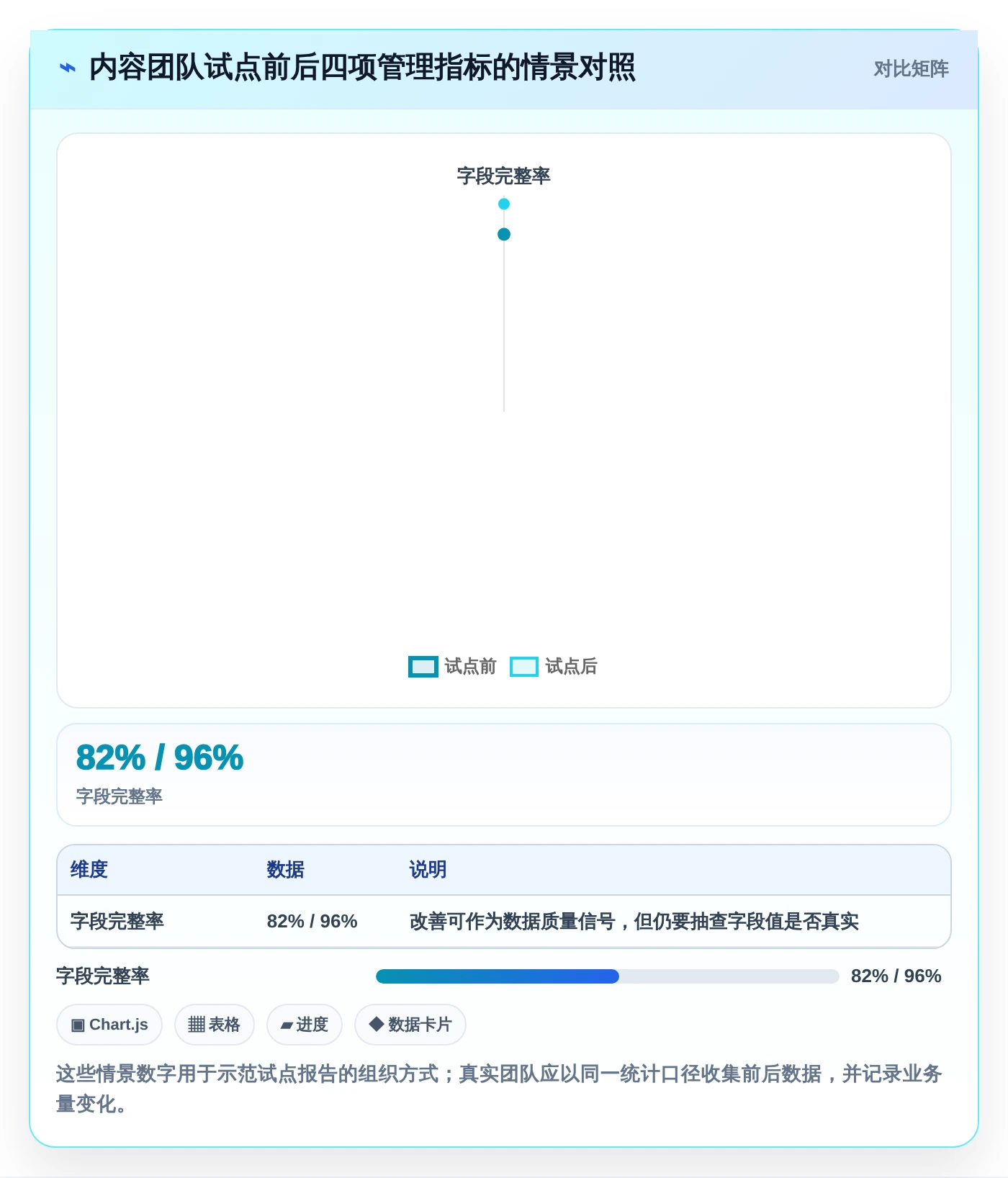2026年效率之选:6款顶级在线表格管理工具全面对比