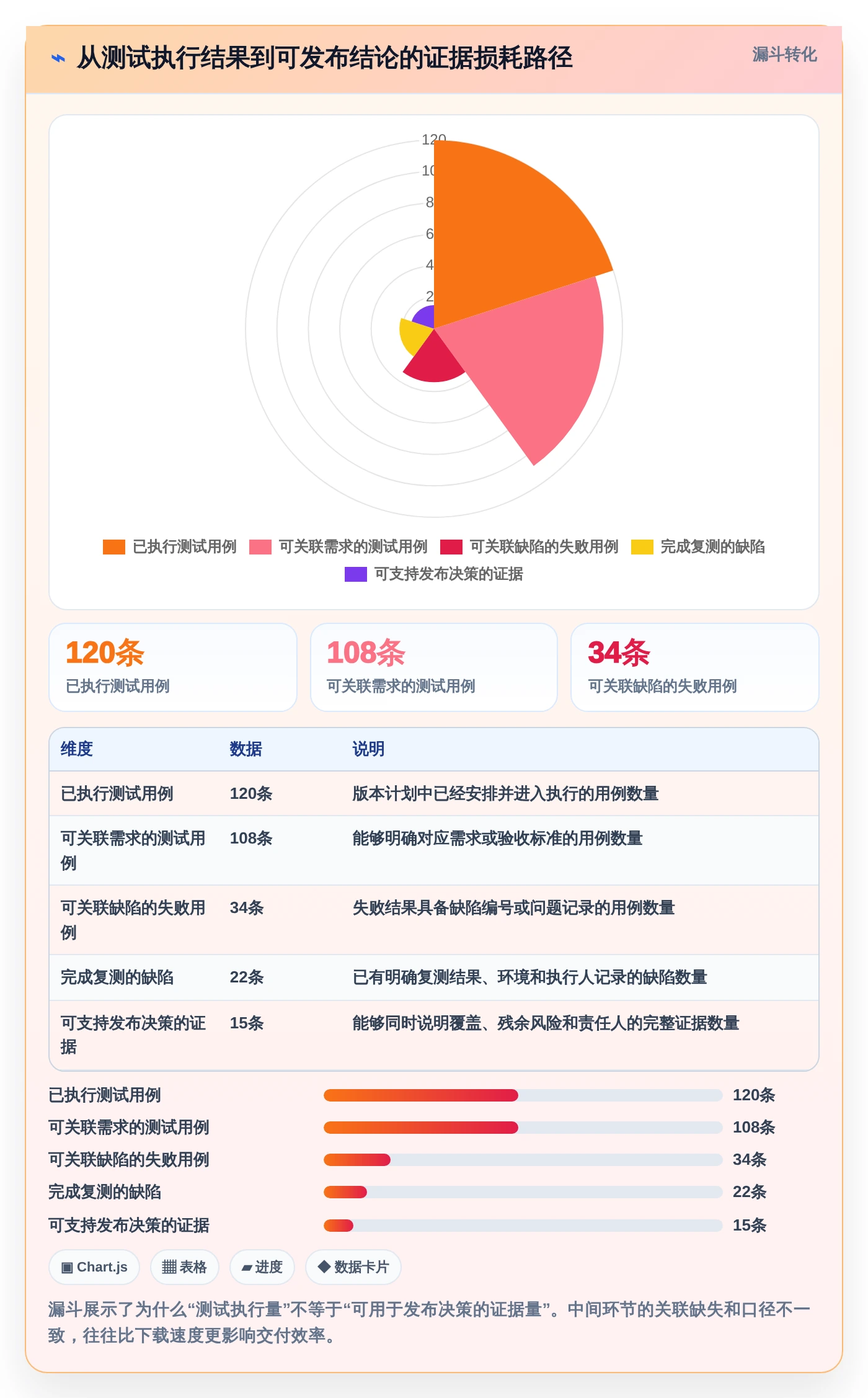 2026年智能软件测试报告下载工具大盘点：6款提升效率的必备神器