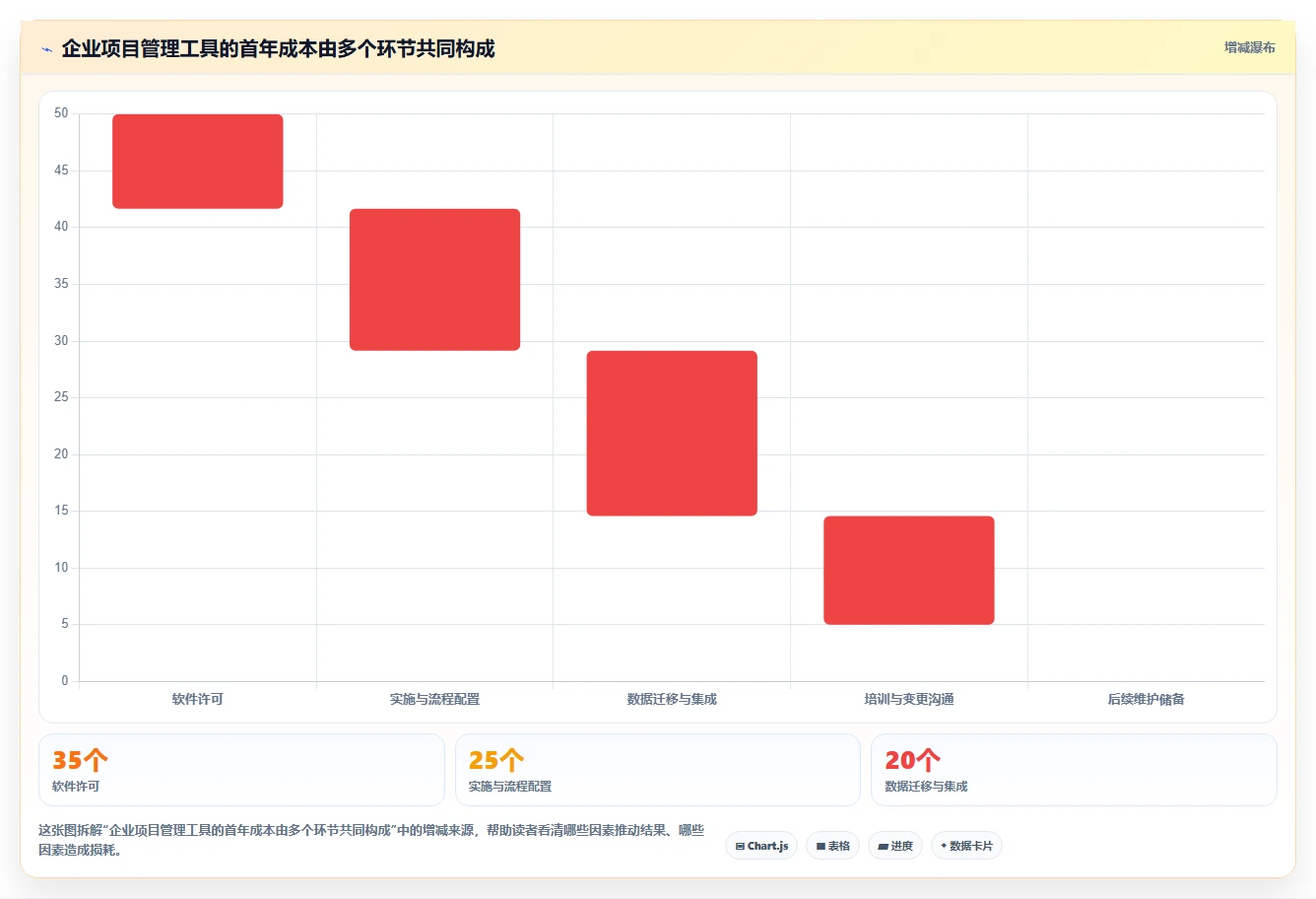 2026年十大IT研发项目管理工具选型指南：提升交付效率的核心路径
