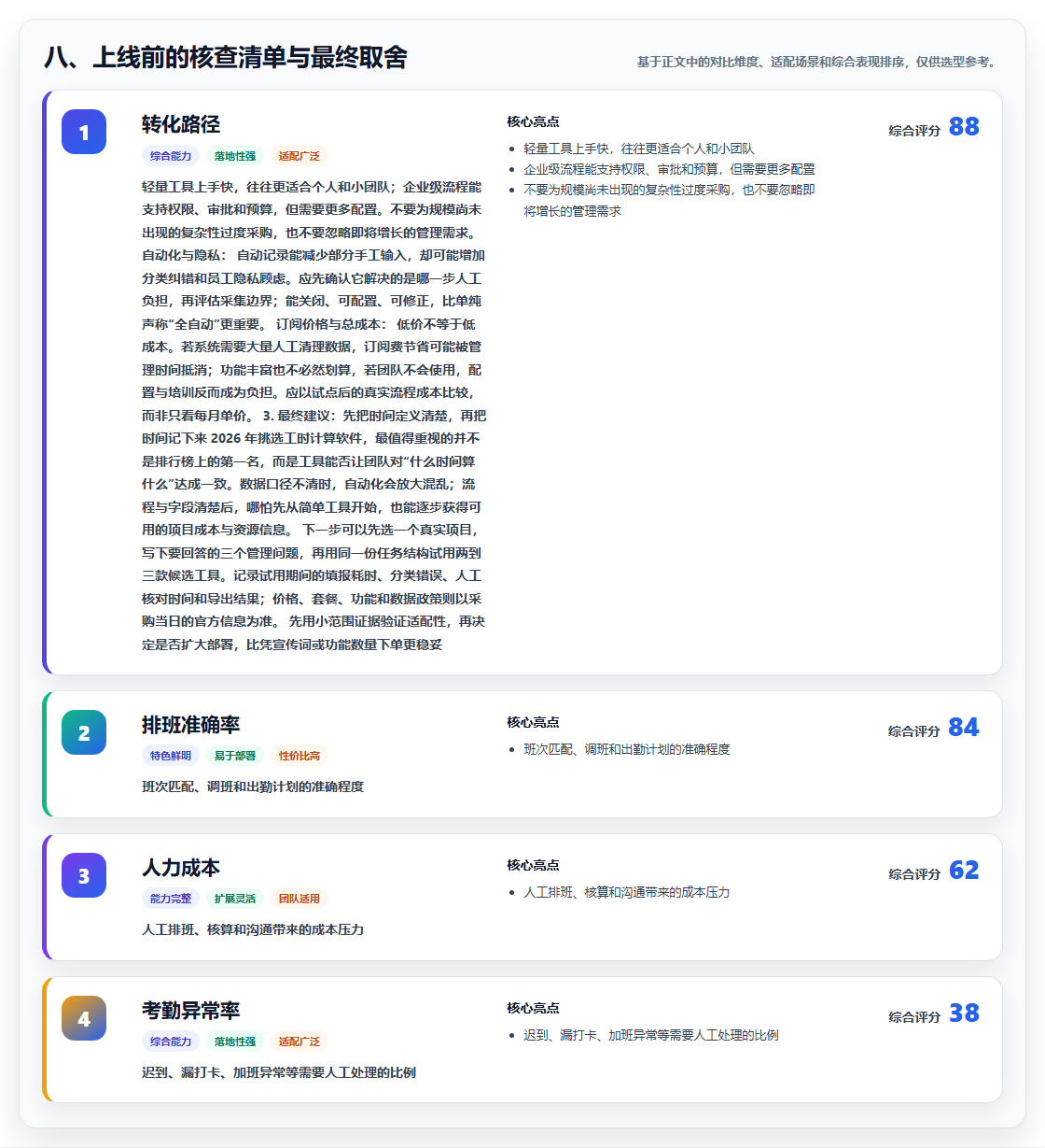 八、上线前的核查清单与最终取舍