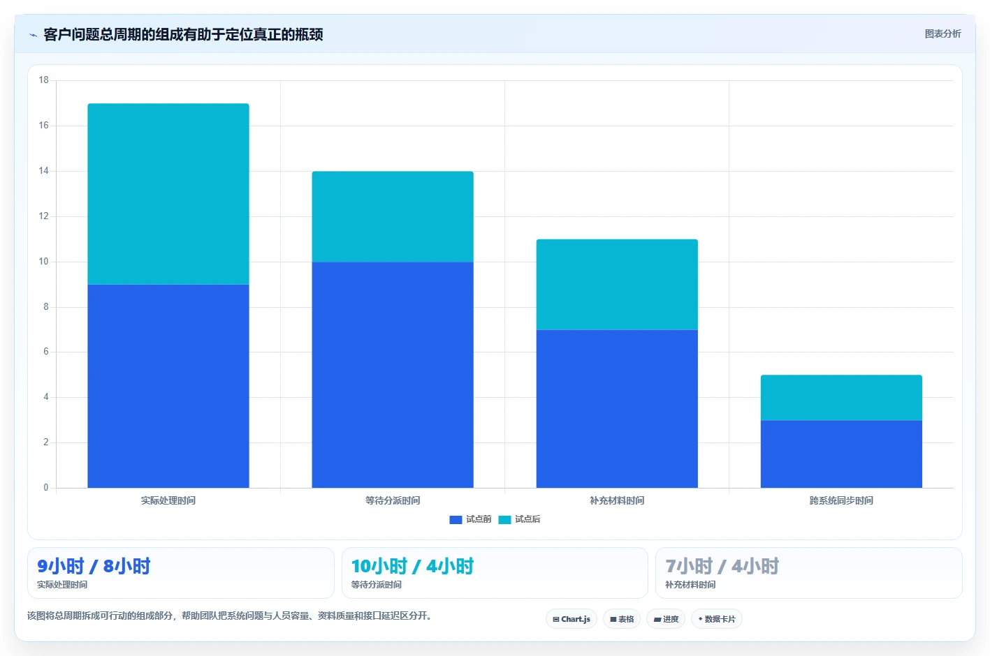从入门到精通:2026年工作流管理系统选型完全指南