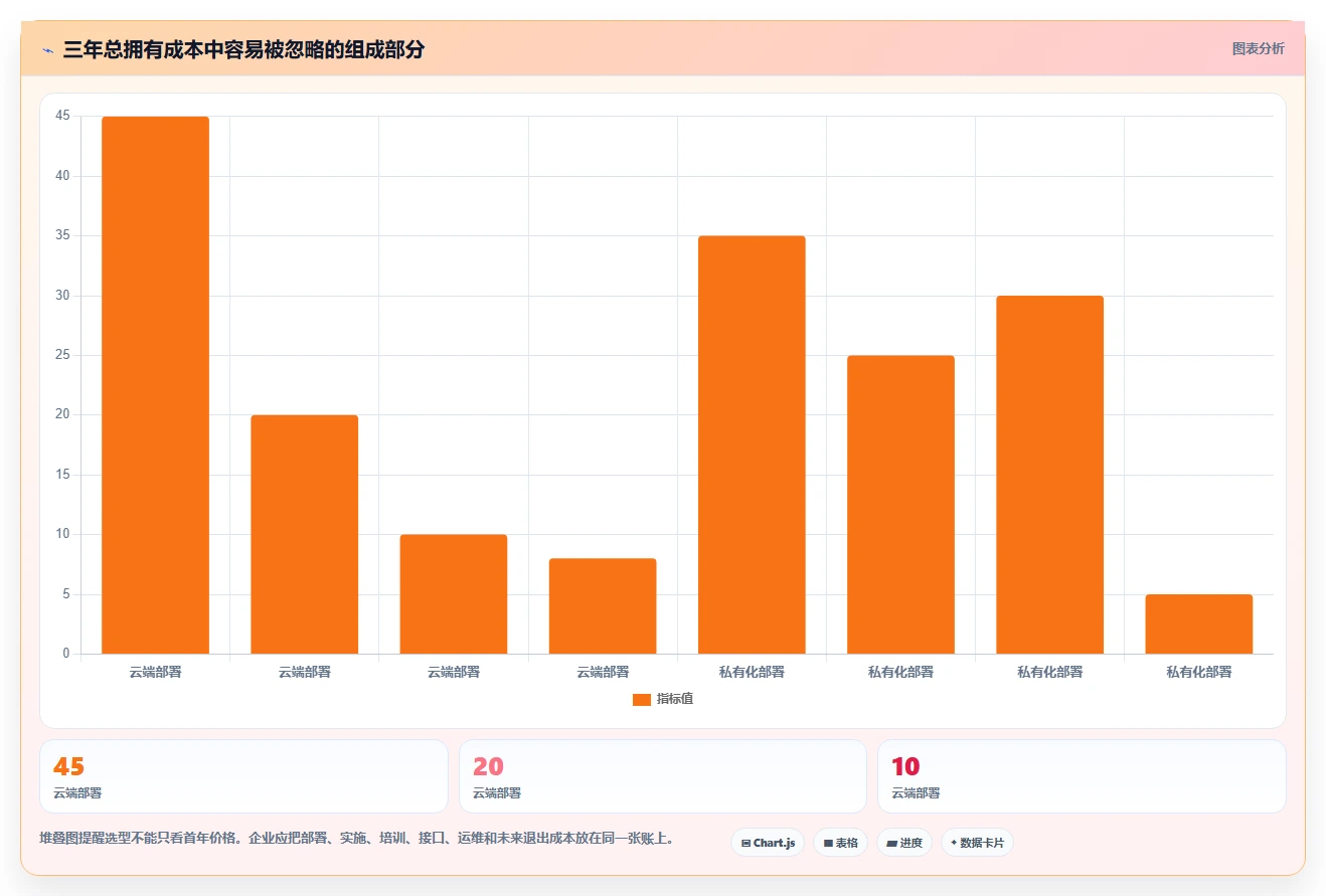 项目经理必看:2026年最受欢迎的5款it项目需求管理系统推荐