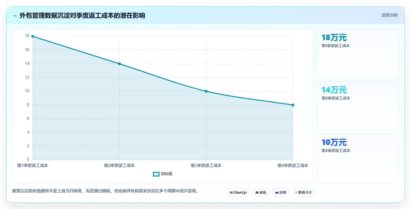 2026年外包任务平台大盘点：8款提升项目效率的顶级工具