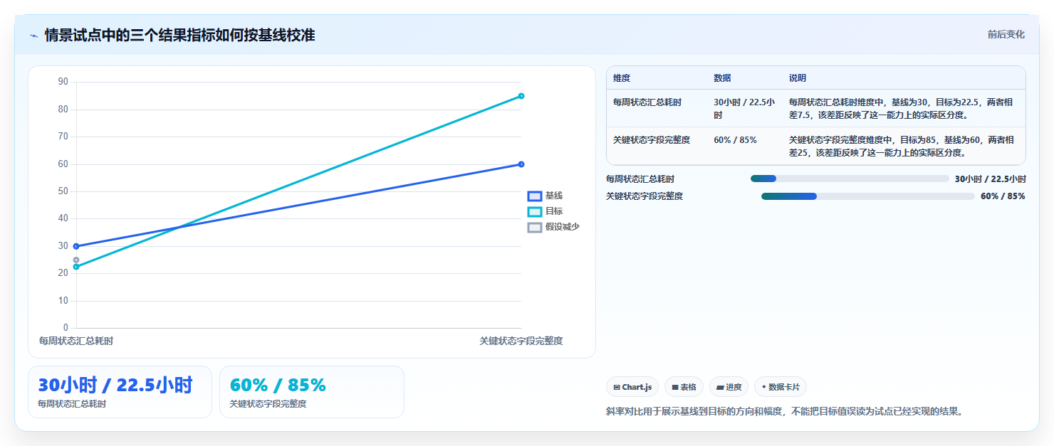 智能办公新趋势:如何选择最适合你的对员工可视化管理的小工具?2026年选型指南