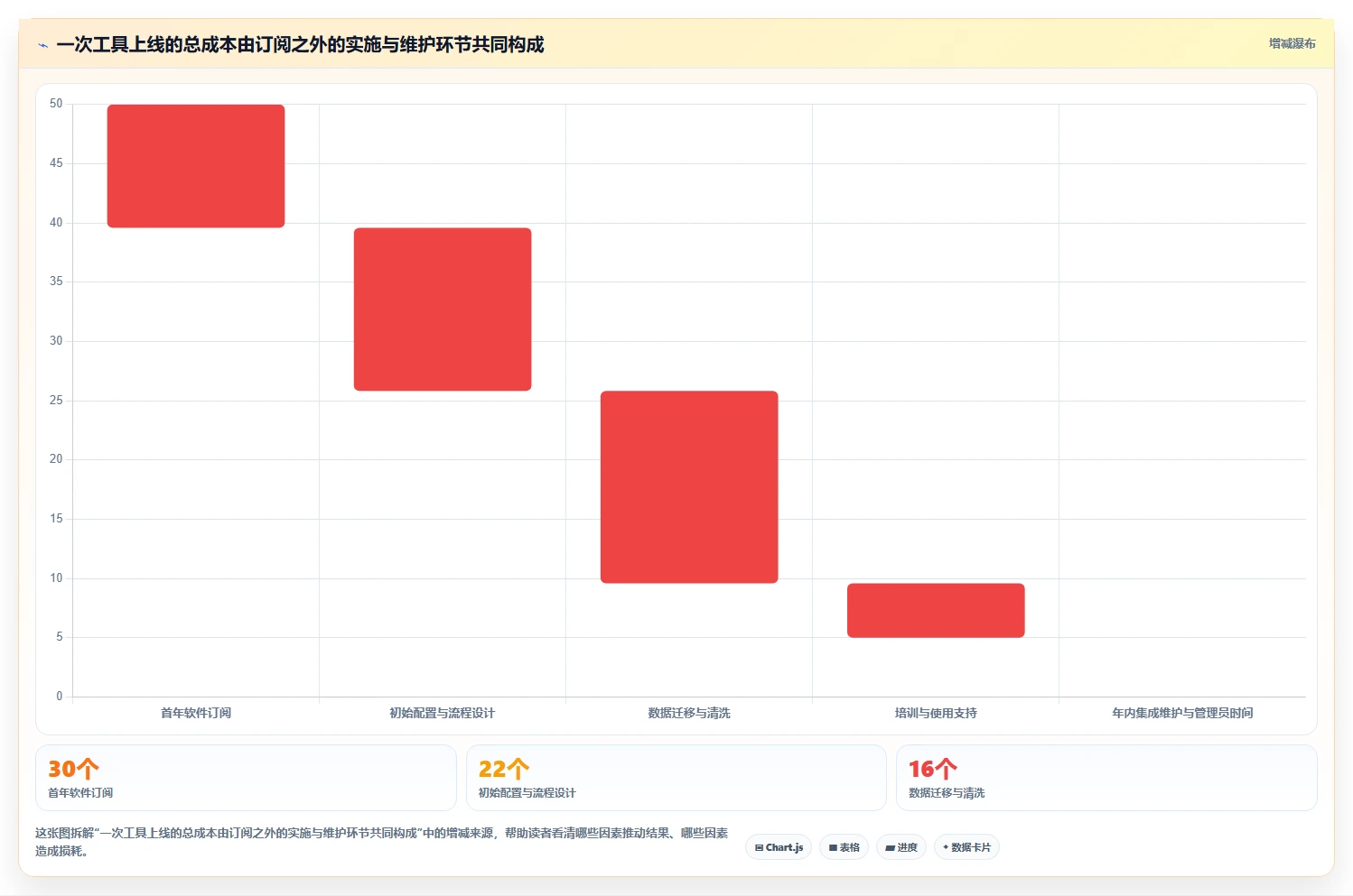 2026年产品管理软件怎么选：主流工具核心功能与适用场景深度测评