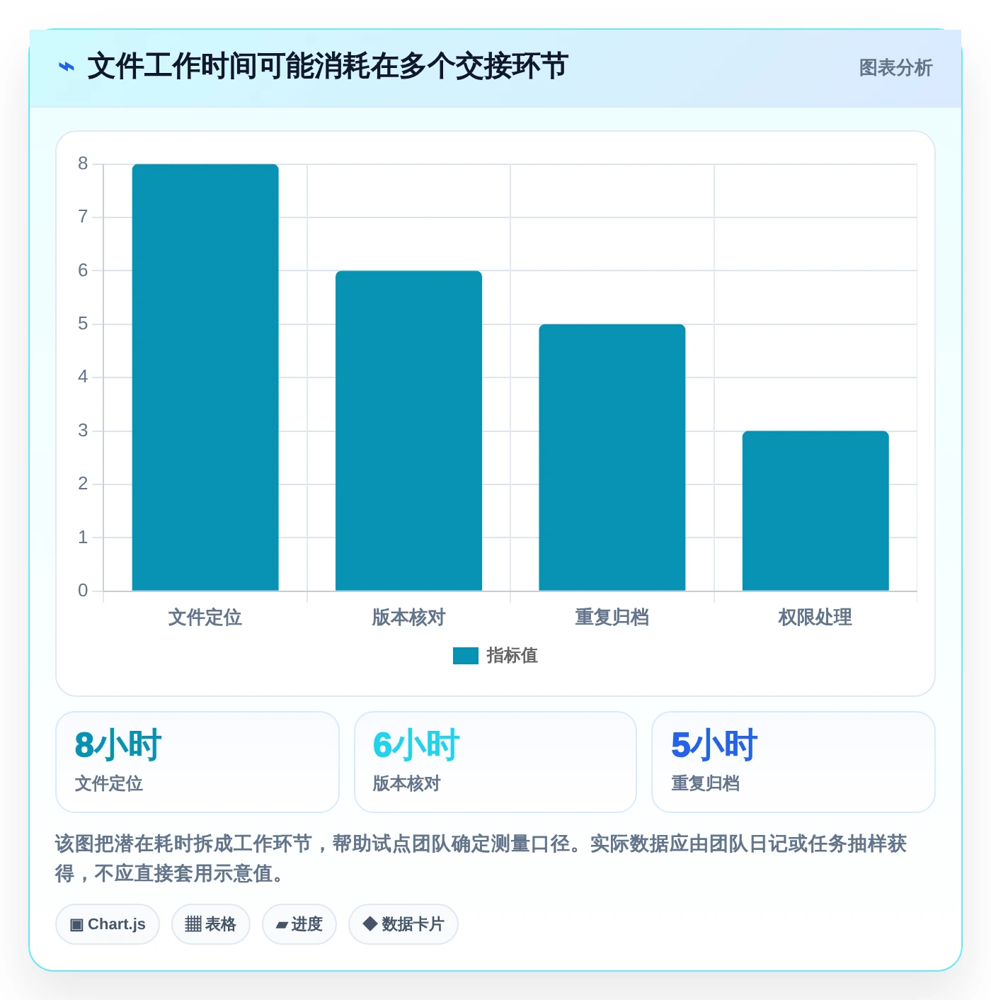 告别文件混乱:2026年最值得尝试的8款工作文件整理软件