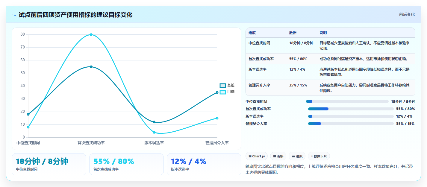 品牌管理新趋势:2026年度7大品牌资料库管理系统工具深度对比