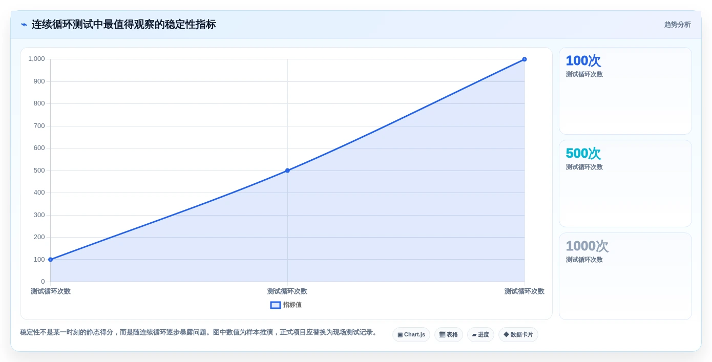 工程师必备:2026年win工厂测试工具选型指南,5款顶级工具推荐