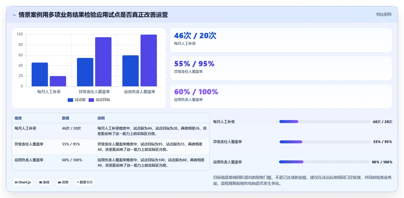 2026年应用管理平台大盘点：6款提升效率的顶级工具