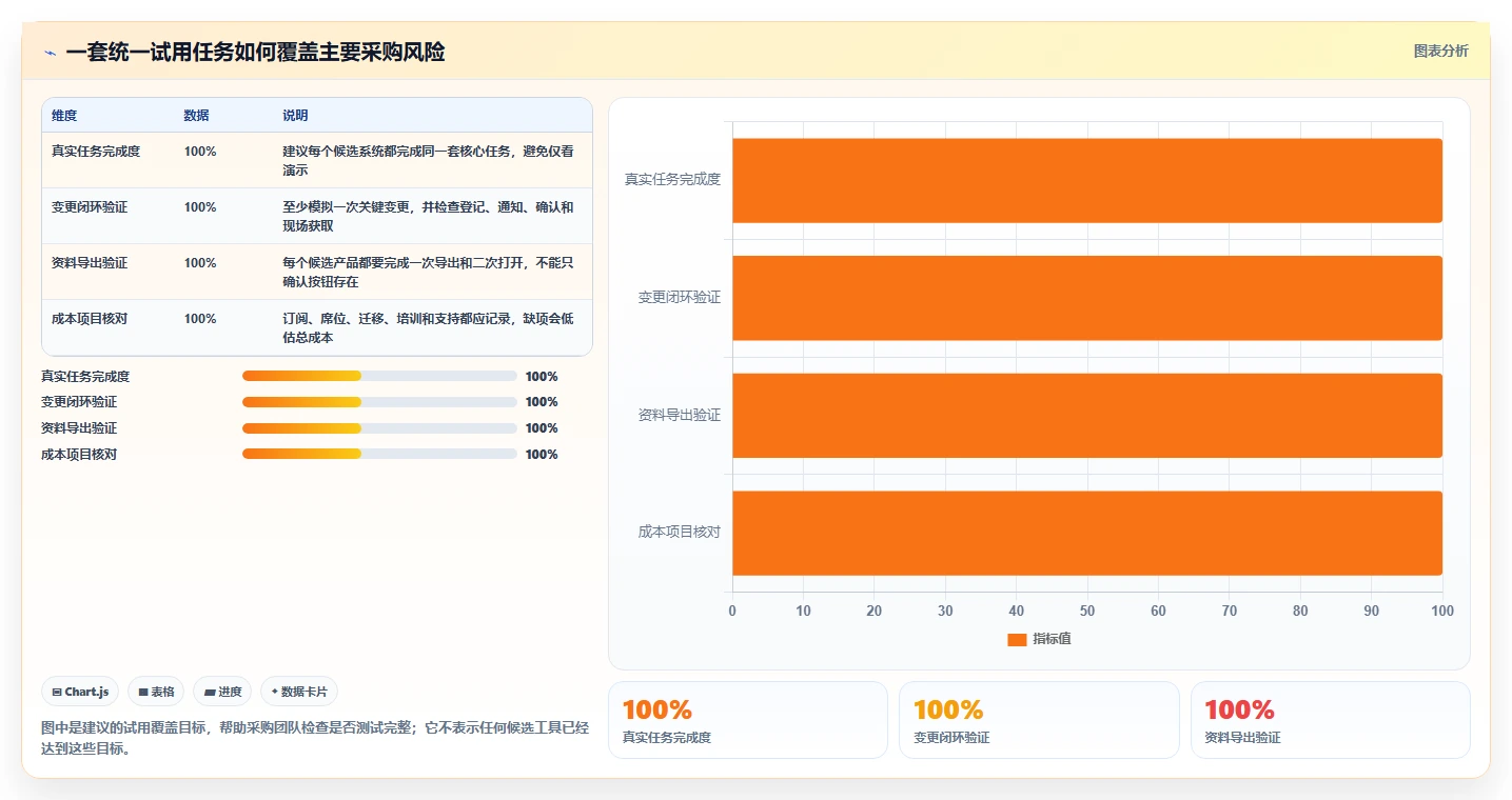 影视制作者必读:2026年最值得投资的5款制片管理系统推荐