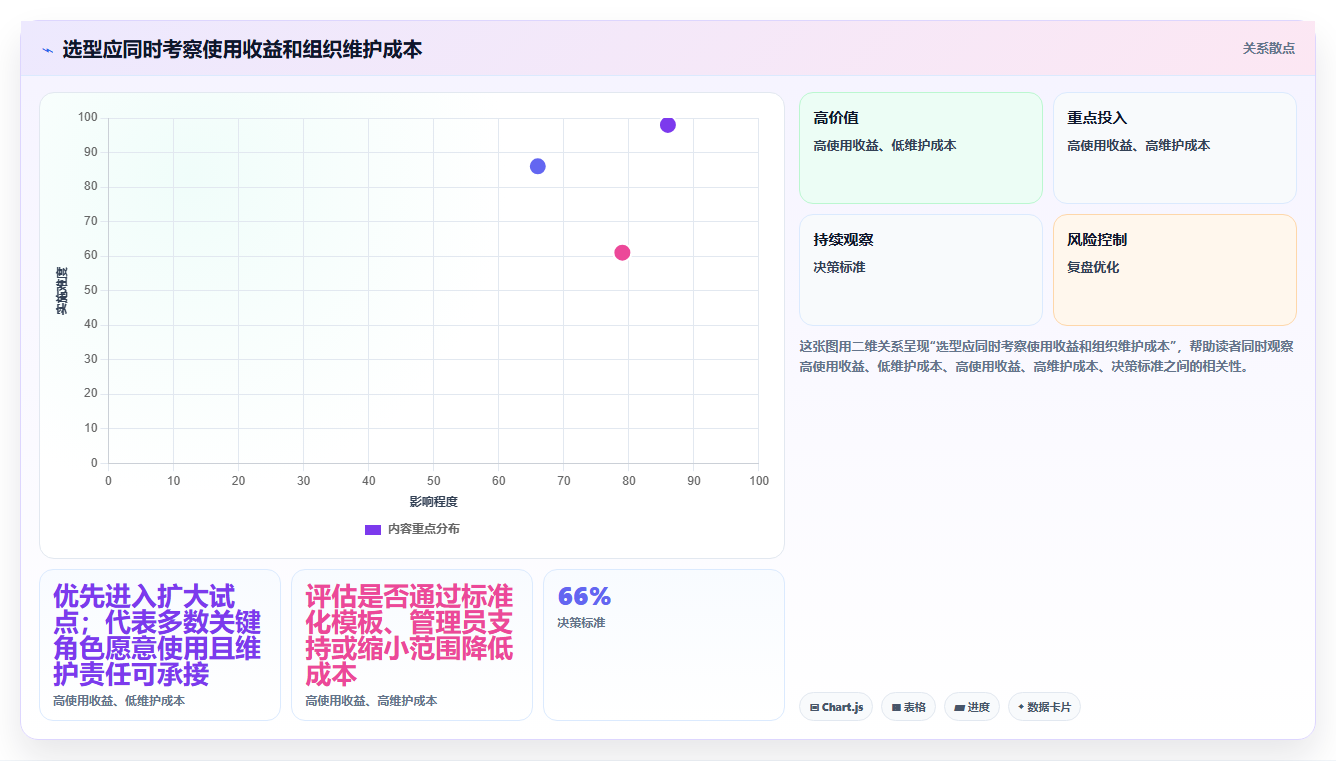 2026年最佳项目管理利器：6款比Jira更好用的工具深度对比