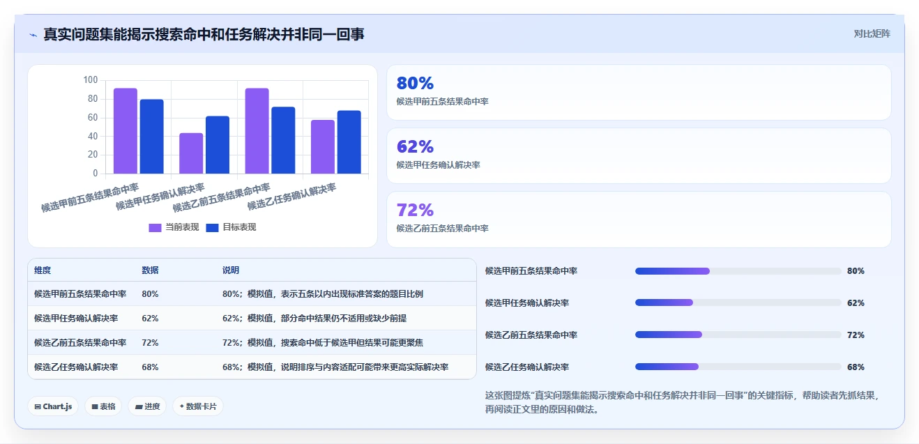 2026年必备:6大行业知识库系统工具对比与选型指南