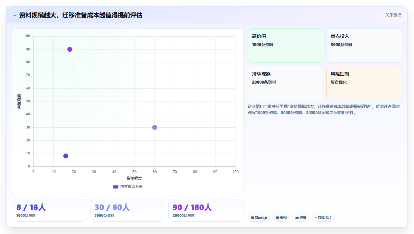 2026年效率之选：6款顶级文档排序软件工具深度对比