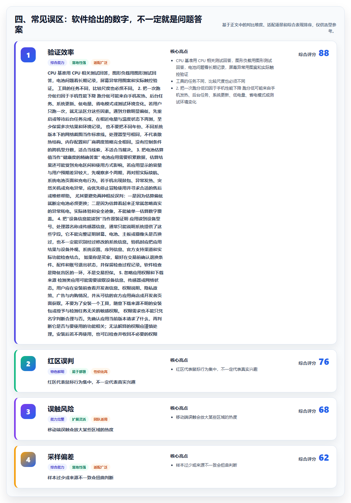 四、常见误区：软件给出的数字，不一定就是问题答案