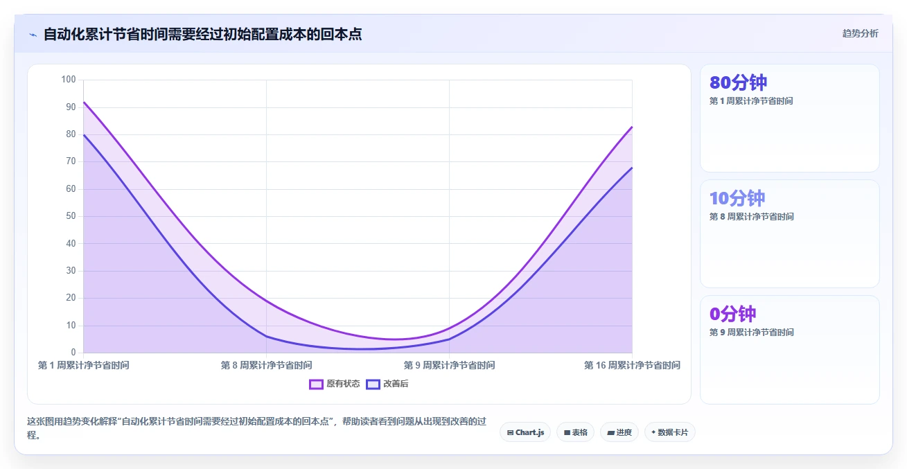 效率提升利器：2026年最值得尝试的6款电脑文件整理工具