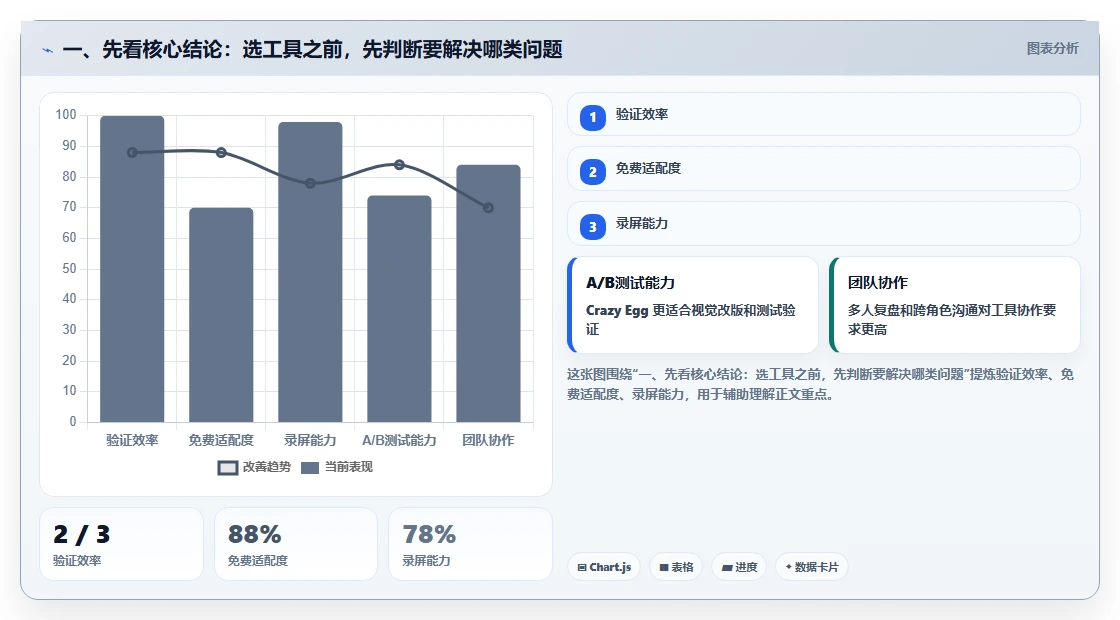 2026年企业级研发管理平台选型指南：10款主流工具深度评测