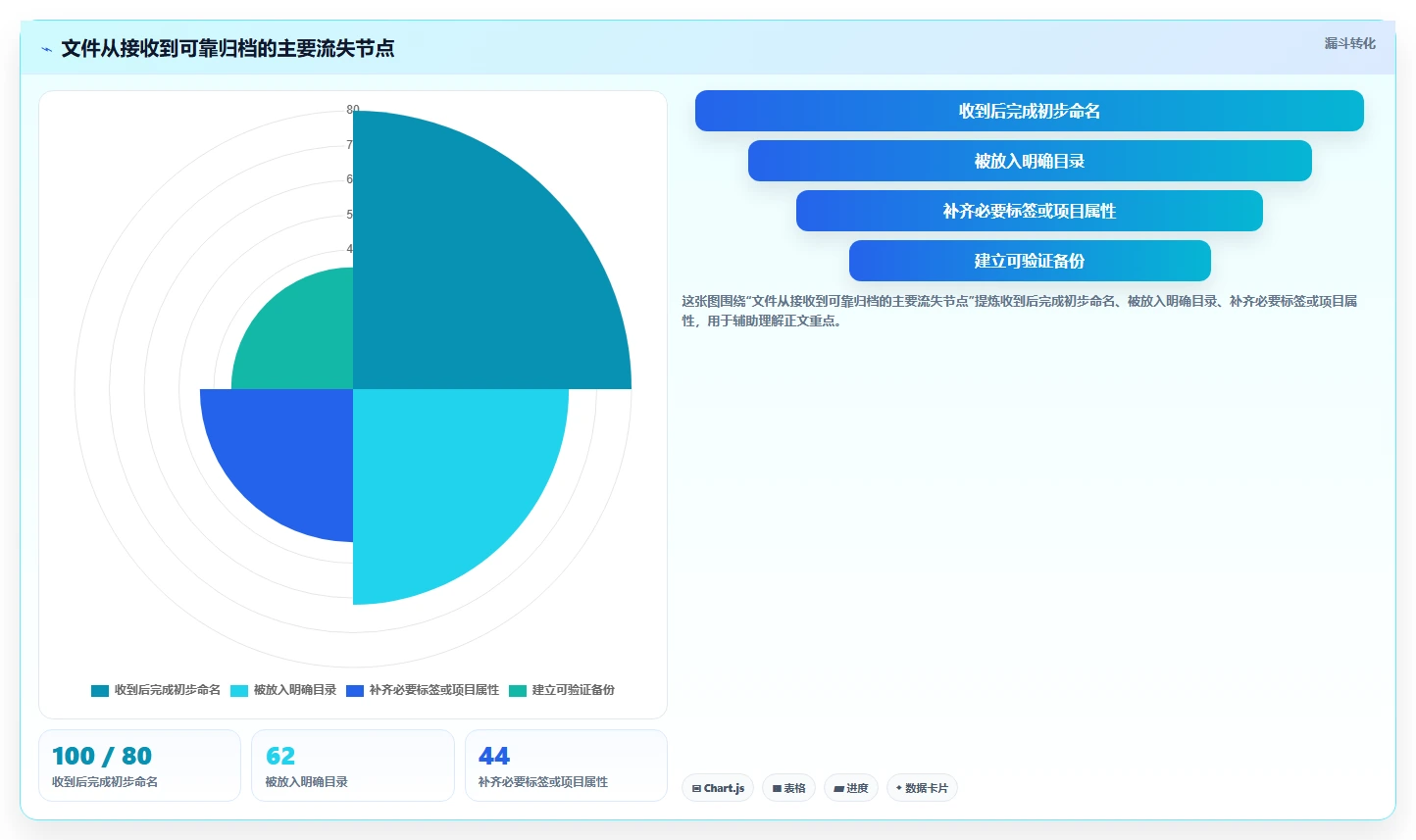 告别杂乱!2026年最值得投资的5大文件整理软件推荐