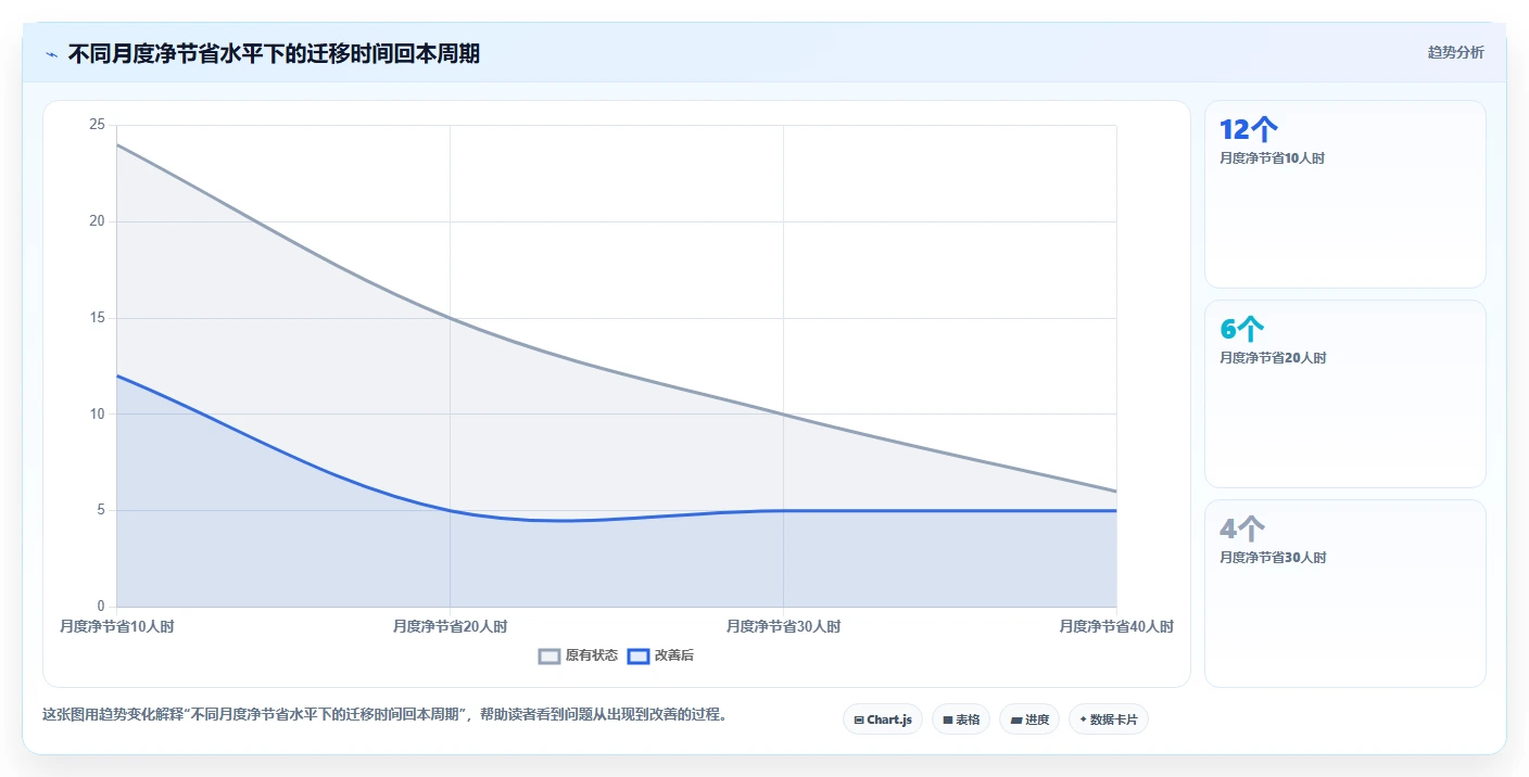 2026年适合跨项目协作的Jira替代软件深度测评与推荐