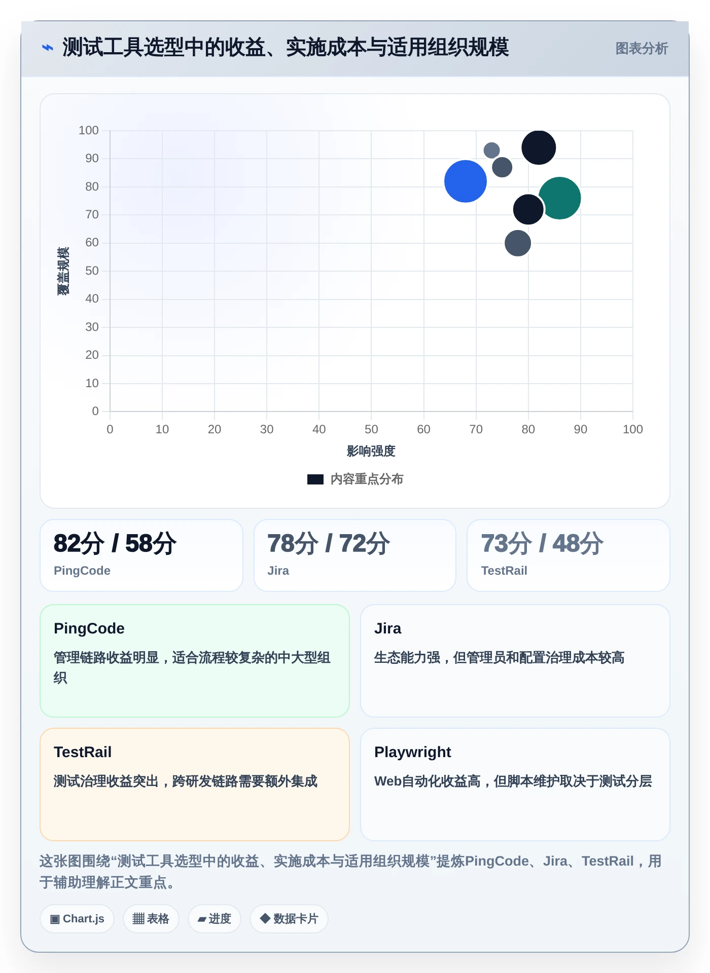 2026年测试必备工具大盘点:8款提升效率的顶级选择