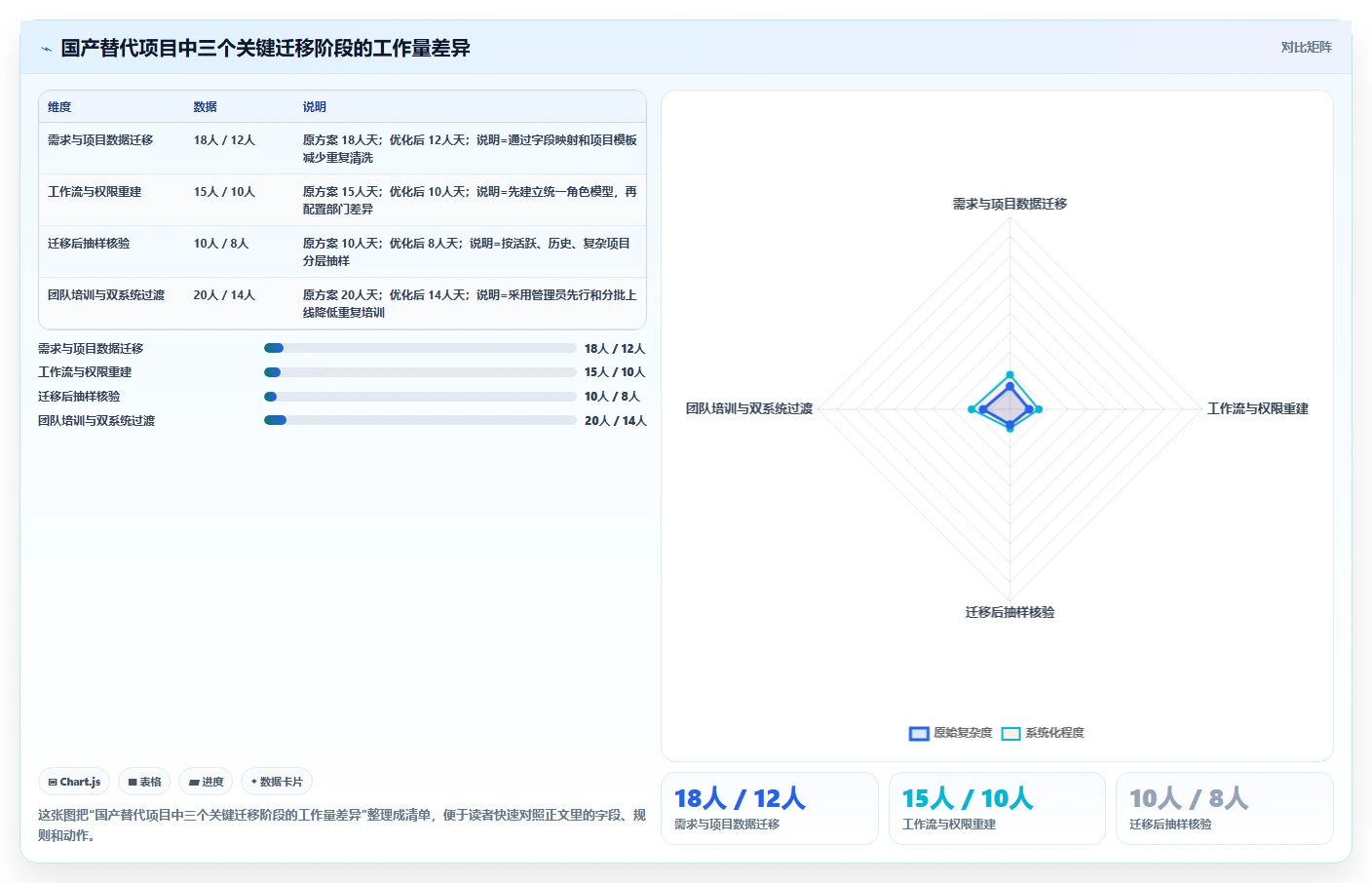 选对工具事半功倍：2026年阿里研发管理平台选型指南TOP5