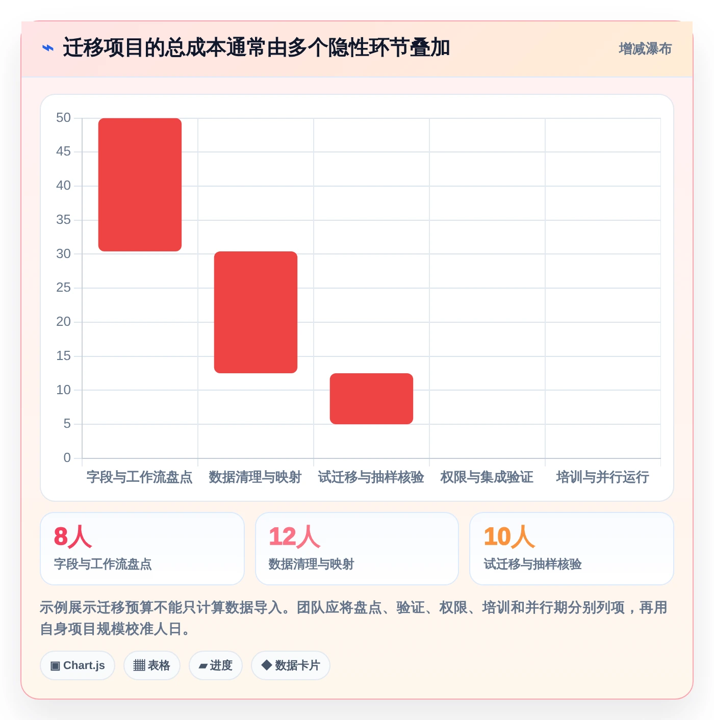 打造高效研发团队：2026年不可错过的7款科研团队工作平台推荐