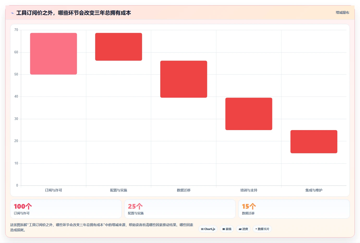 项目经理必读:2026年最佳研发项目管理软件推荐