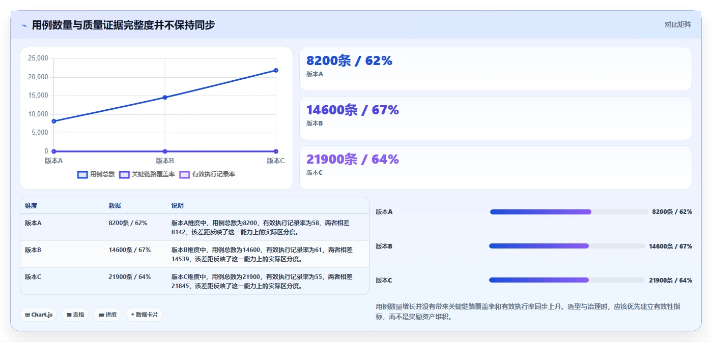 新一代PingCode测试管理工具盘点:2026年值得关注的5款创新产品